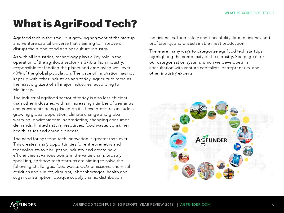 AgFunder:欧洲农业食品科技报告