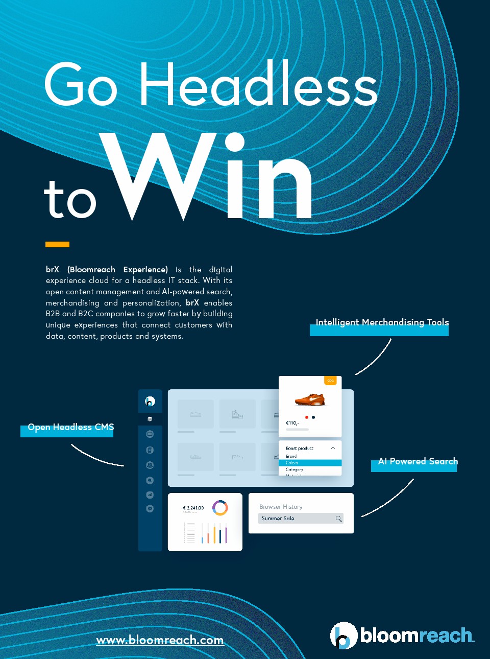 B2BecNews：2019年B2B制造商300调查