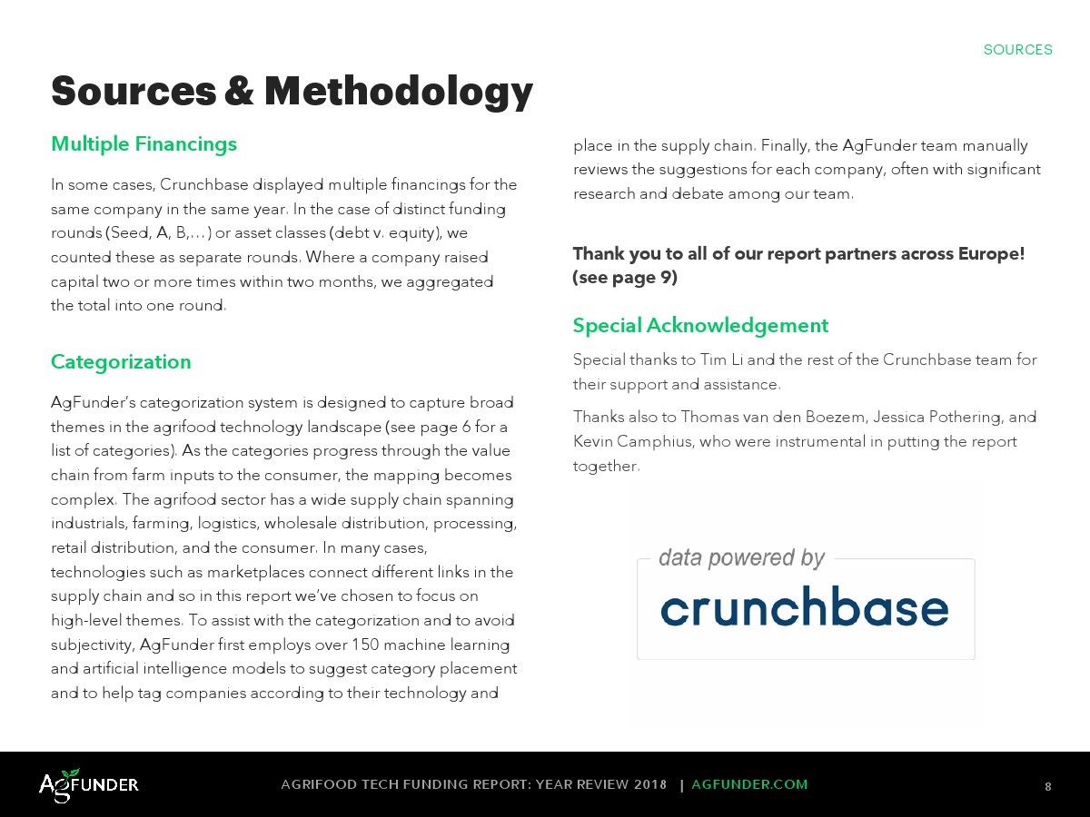 AgFunder:欧洲农业食品科技报告