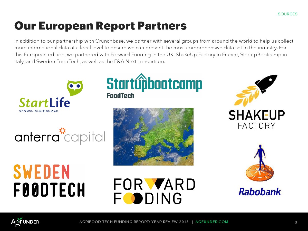 AgFunder:欧洲农业食品科技报告