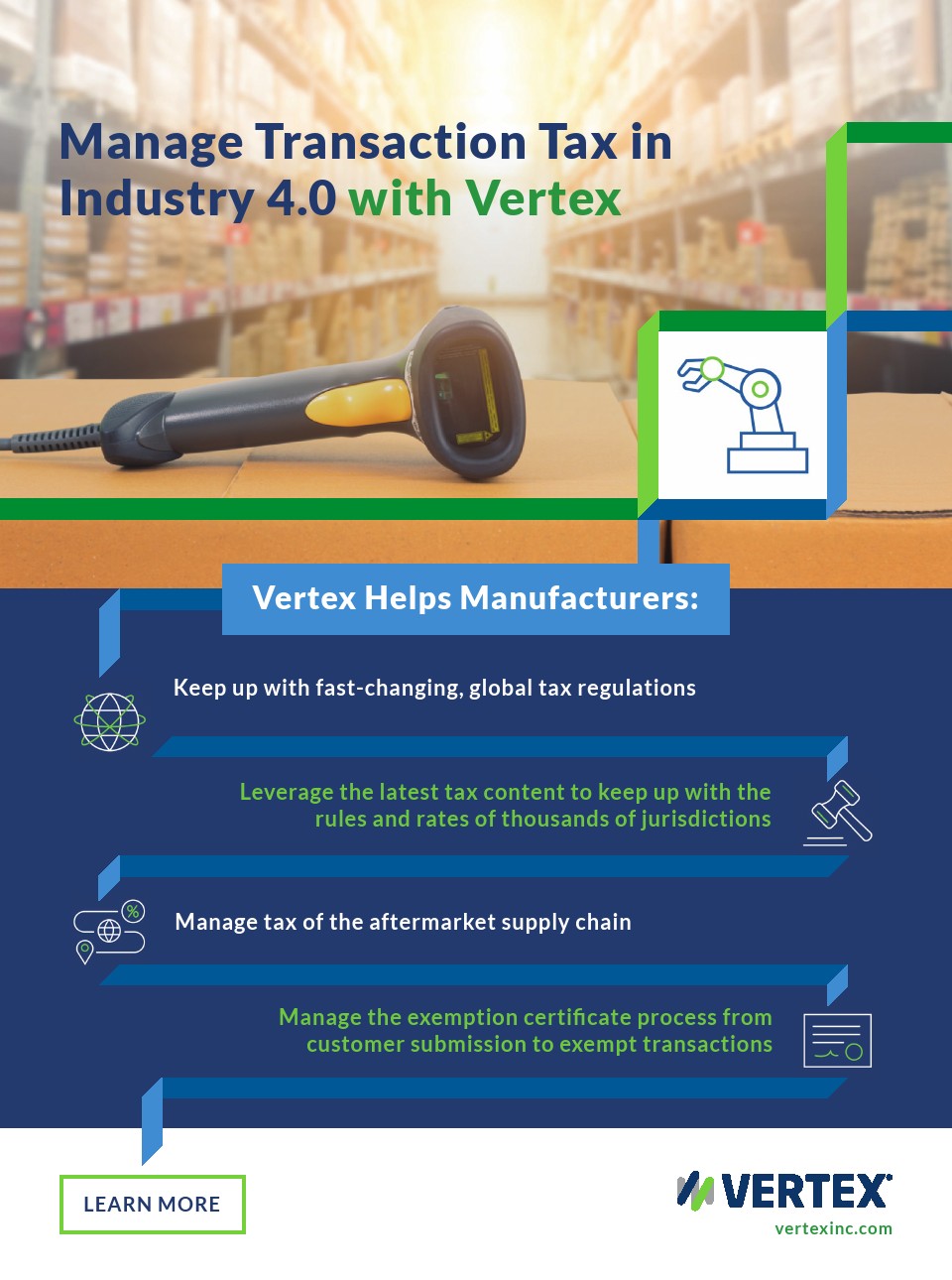 B2BecNews：2019年B2B制造商300调查