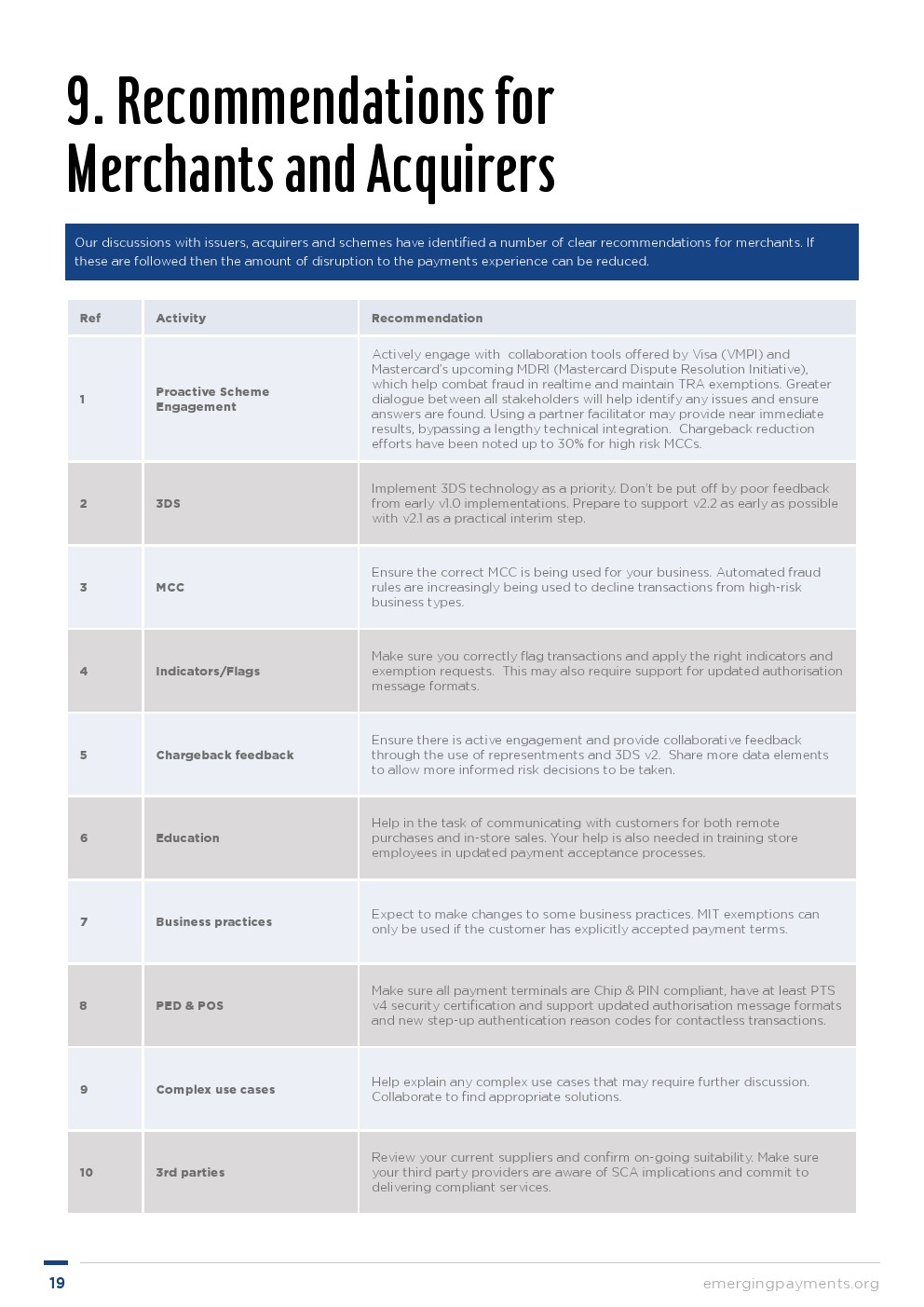 EPA:强化客户认证对支付用户的影响报告