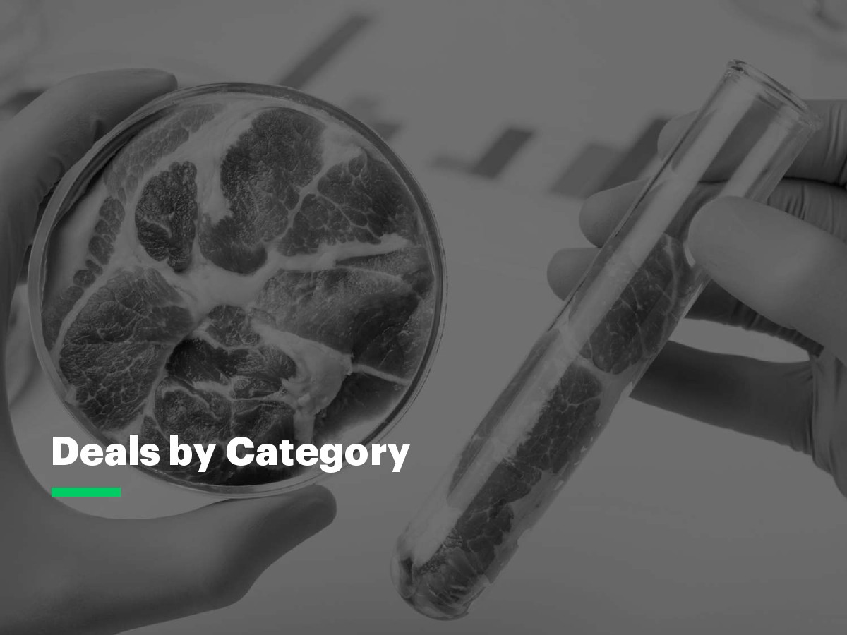 AgFunder:欧洲农业食品科技报告