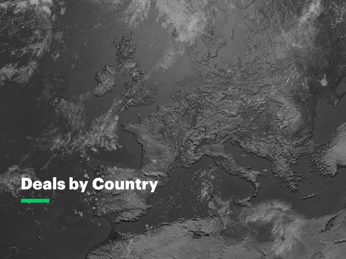 AgFunder:欧洲农业食品科技报告