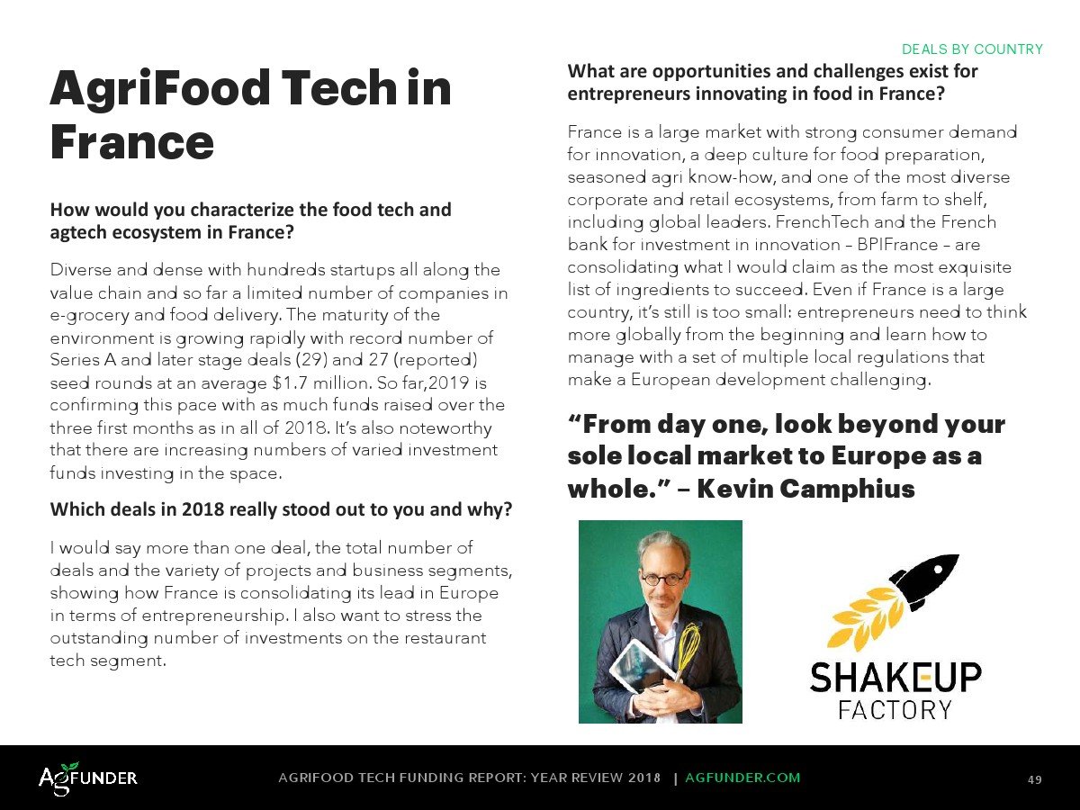 AgFunder:欧洲农业食品科技报告