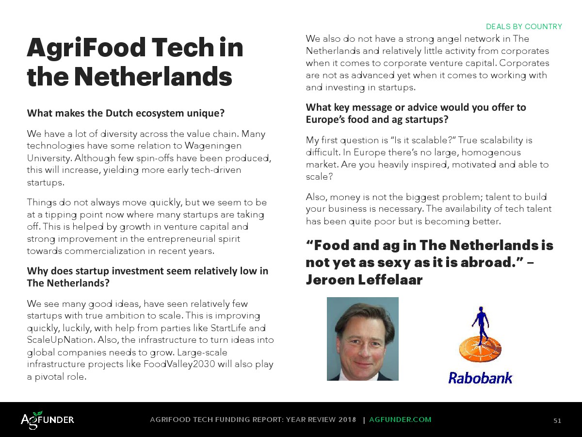 AgFunder:欧洲农业食品科技报告