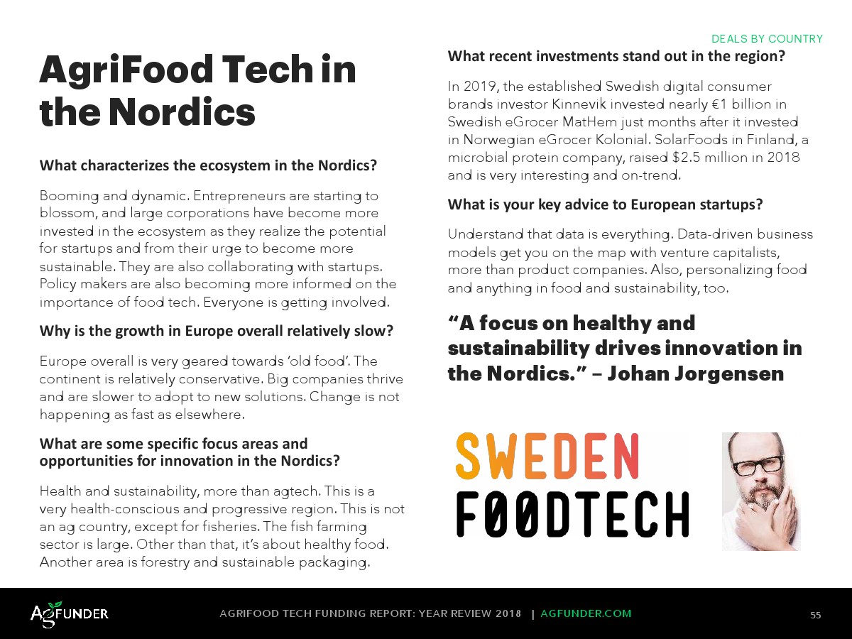 AgFunder:欧洲农业食品科技报告