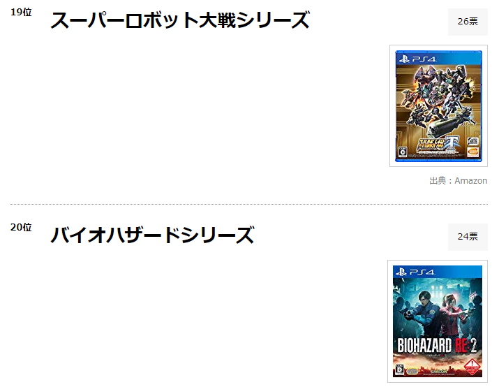 日本排行专业站：2019年《岛国真国民游戏》大排行