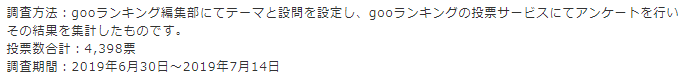日本排行专业站：2019年《岛国真国民游戏》大排行