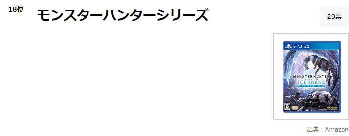 日本排行专业站：2019年《岛国真国民游戏》大排行