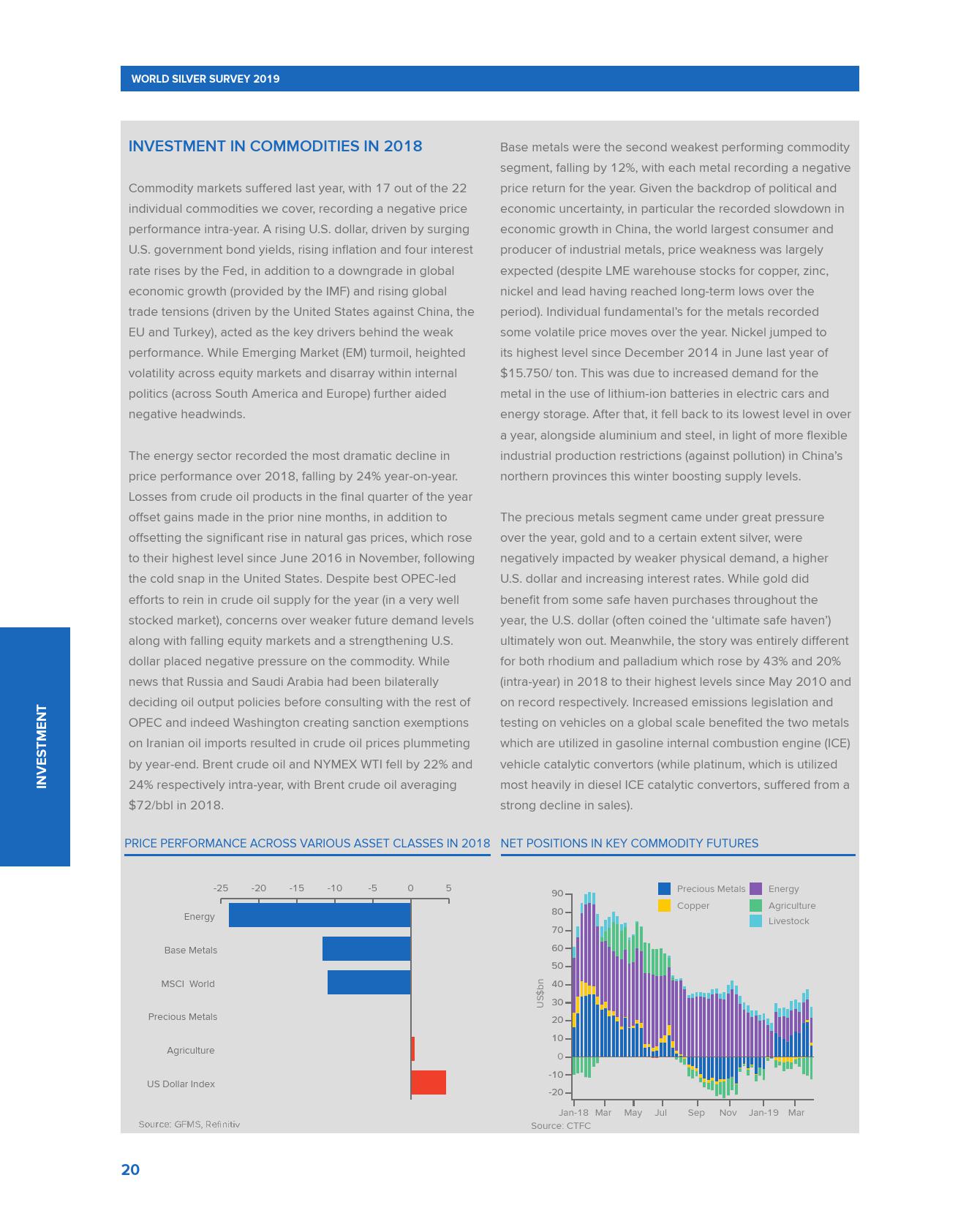 世界白银协会 19年世界白银调查报告 104页 互联网数据资讯网 199it 中文互联网数据研究资讯中心 199it