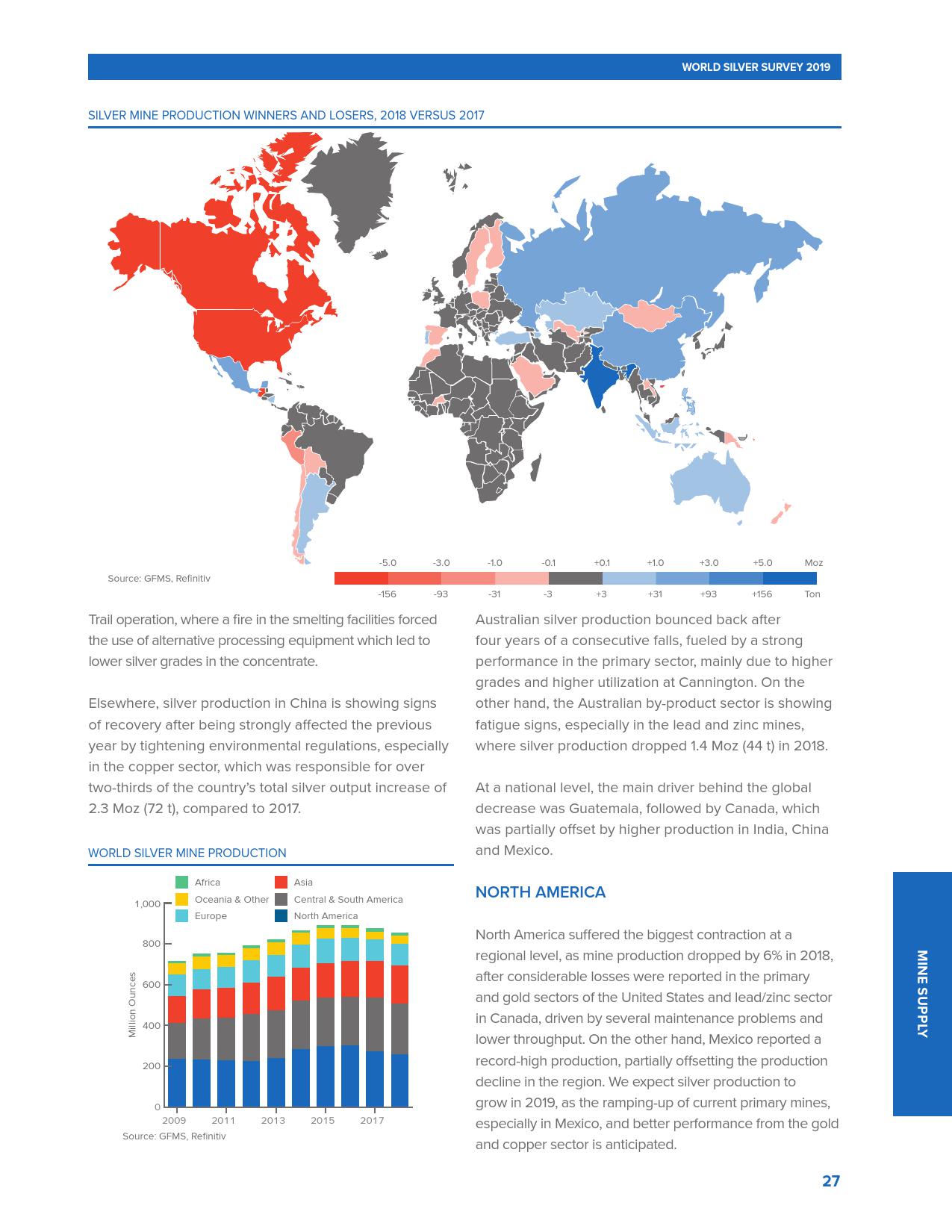 世界白银协会 19年世界白银调查报告 104页 互联网数据资讯网 199it 中文互联网数据研究资讯中心 199it