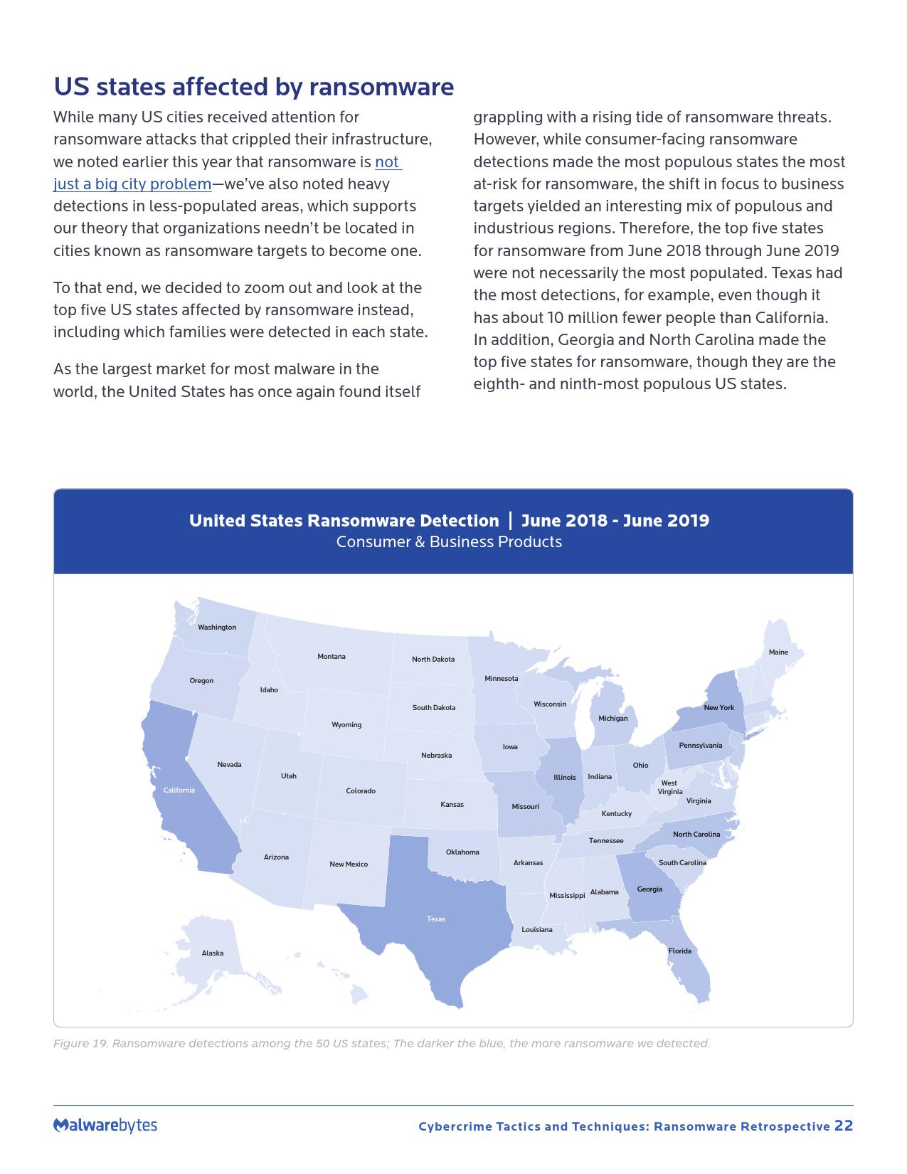Malwarebytes:2019年勒索软件回顾报告