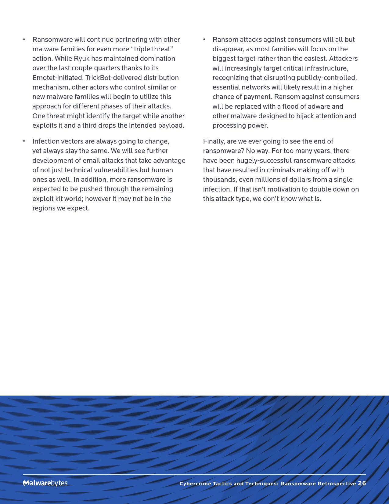 Malwarebytes:2019年勒索软件回顾报告