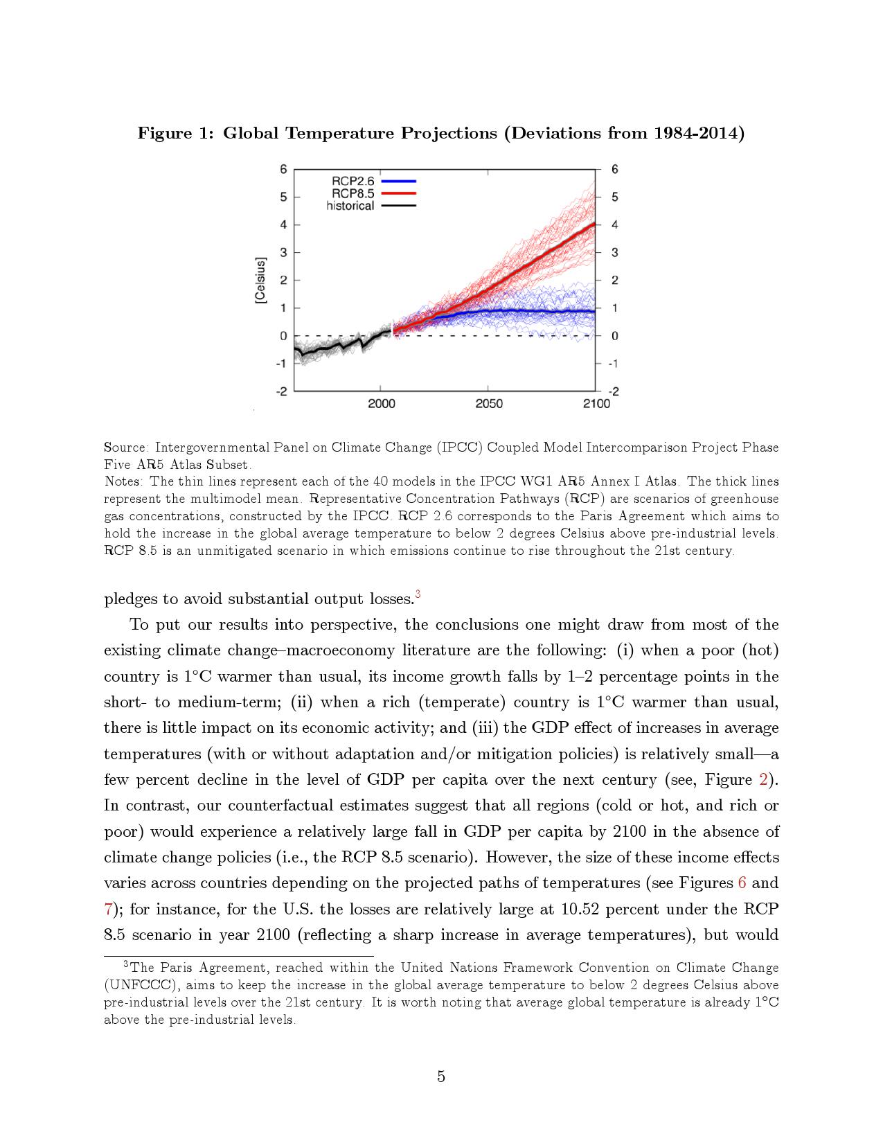 气候变化对宏观经济的长期影响：跨国分析