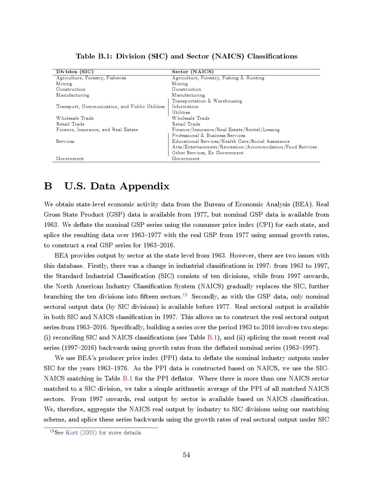 气候变化对宏观经济的长期影响：跨国分析