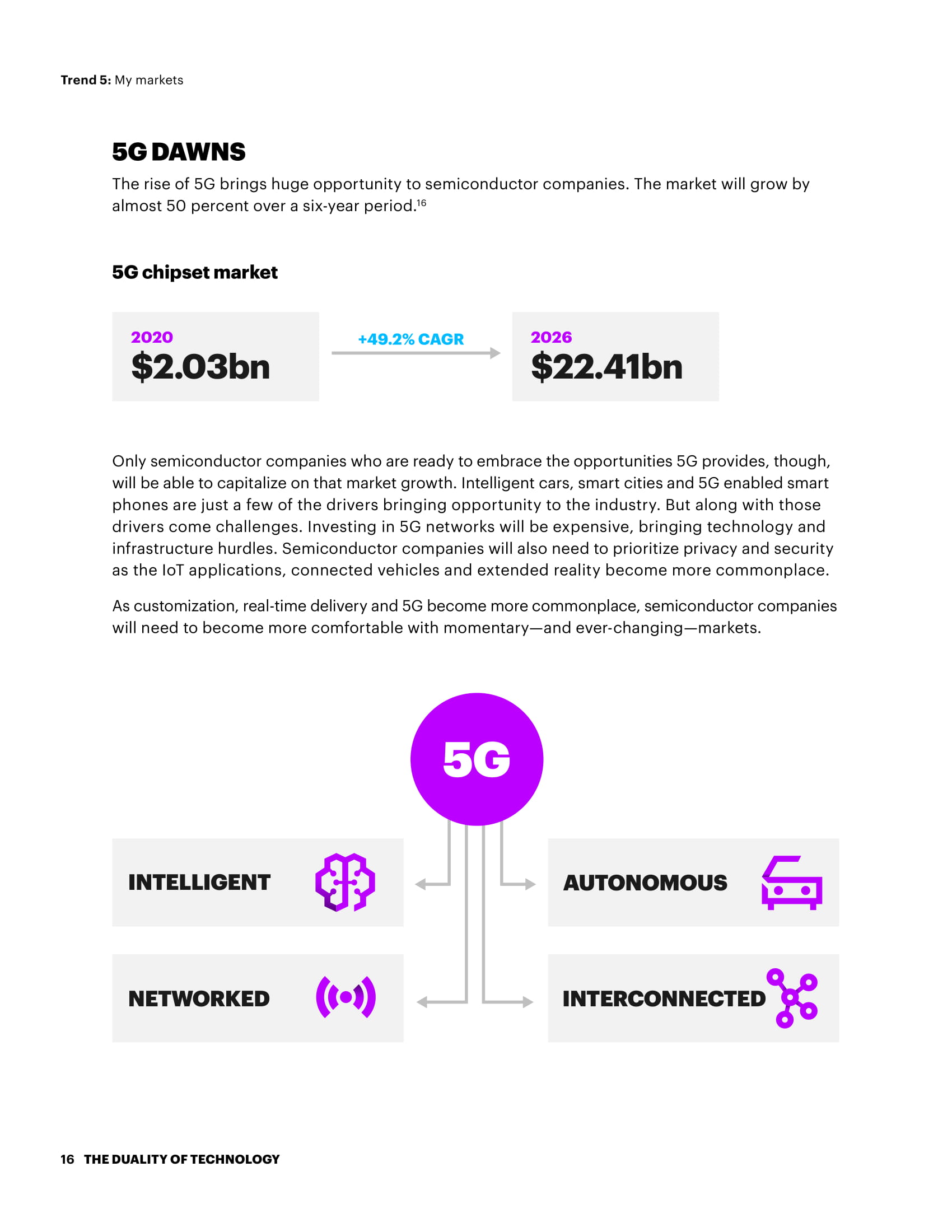 埃森哲：2019年半导体行业科技愿景报告