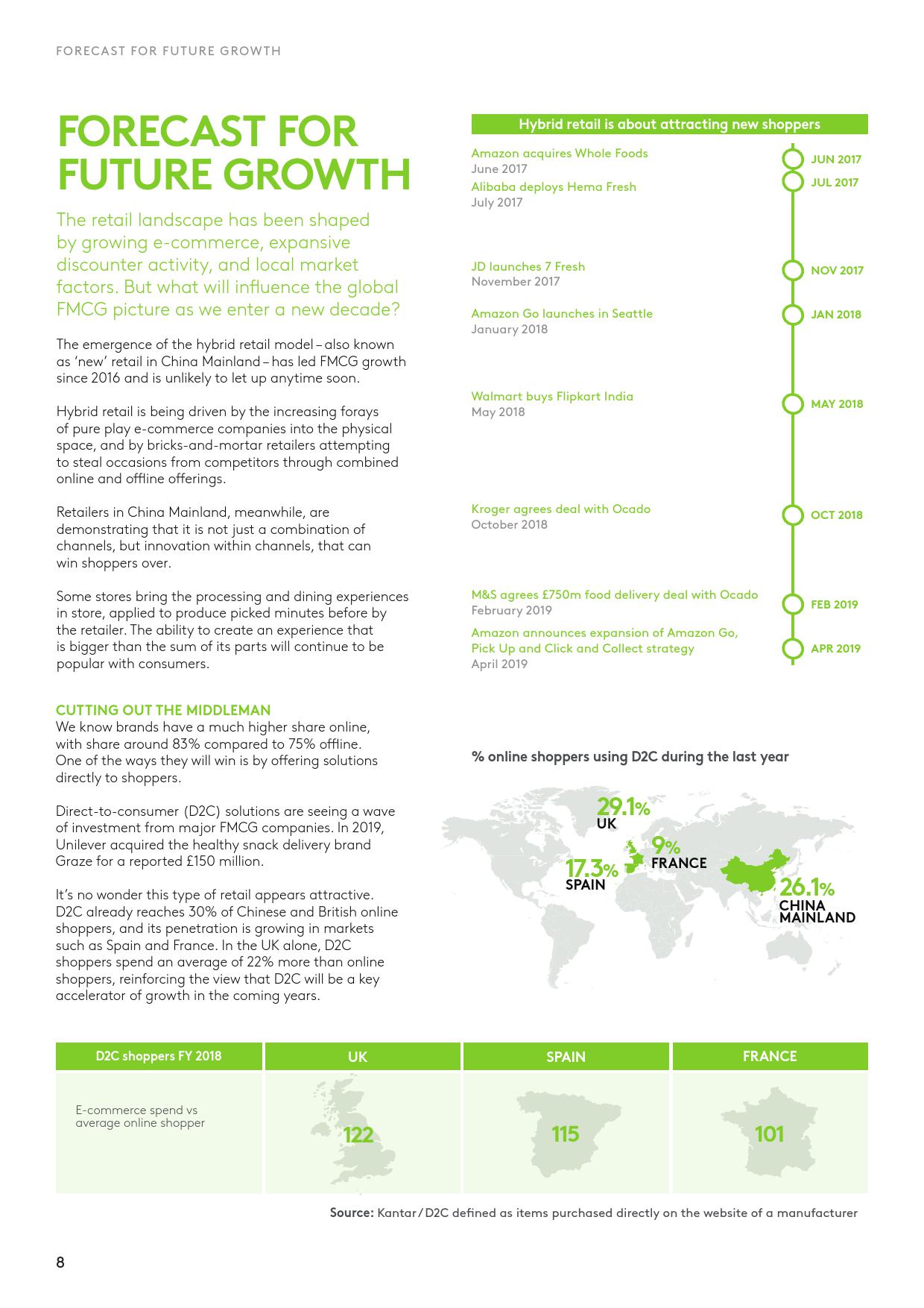 凯度消费者指数:全球快消品行业如何赢在全渠道(199it)