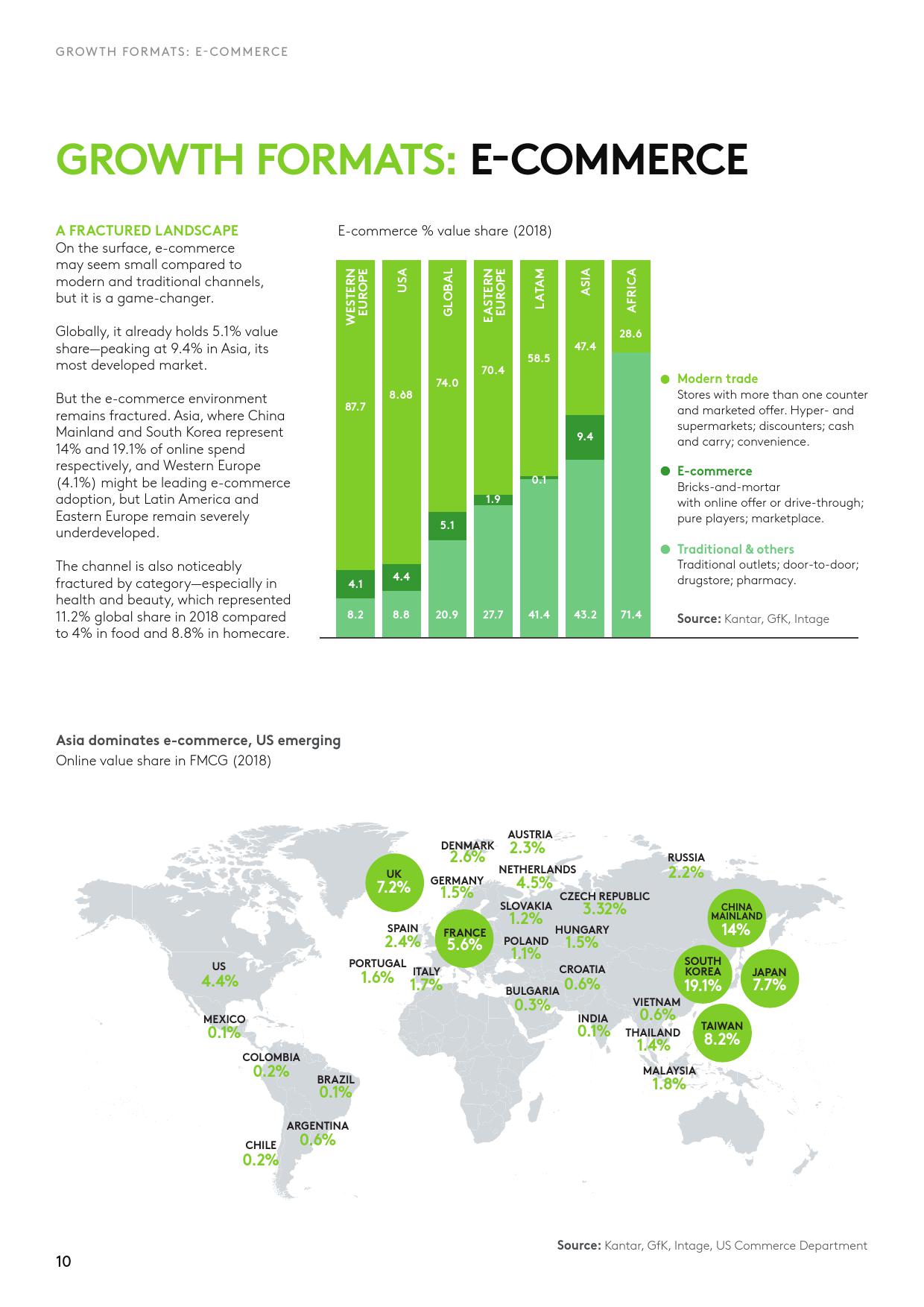 凯度消费者指数:全球快消品行业如何赢在全渠道(199it)