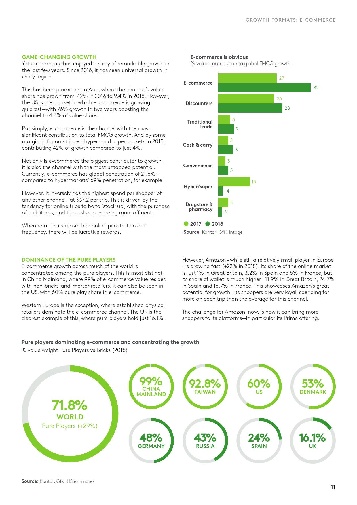 凯度消费者指数:全球快消品行业如何赢在全渠道(199it)