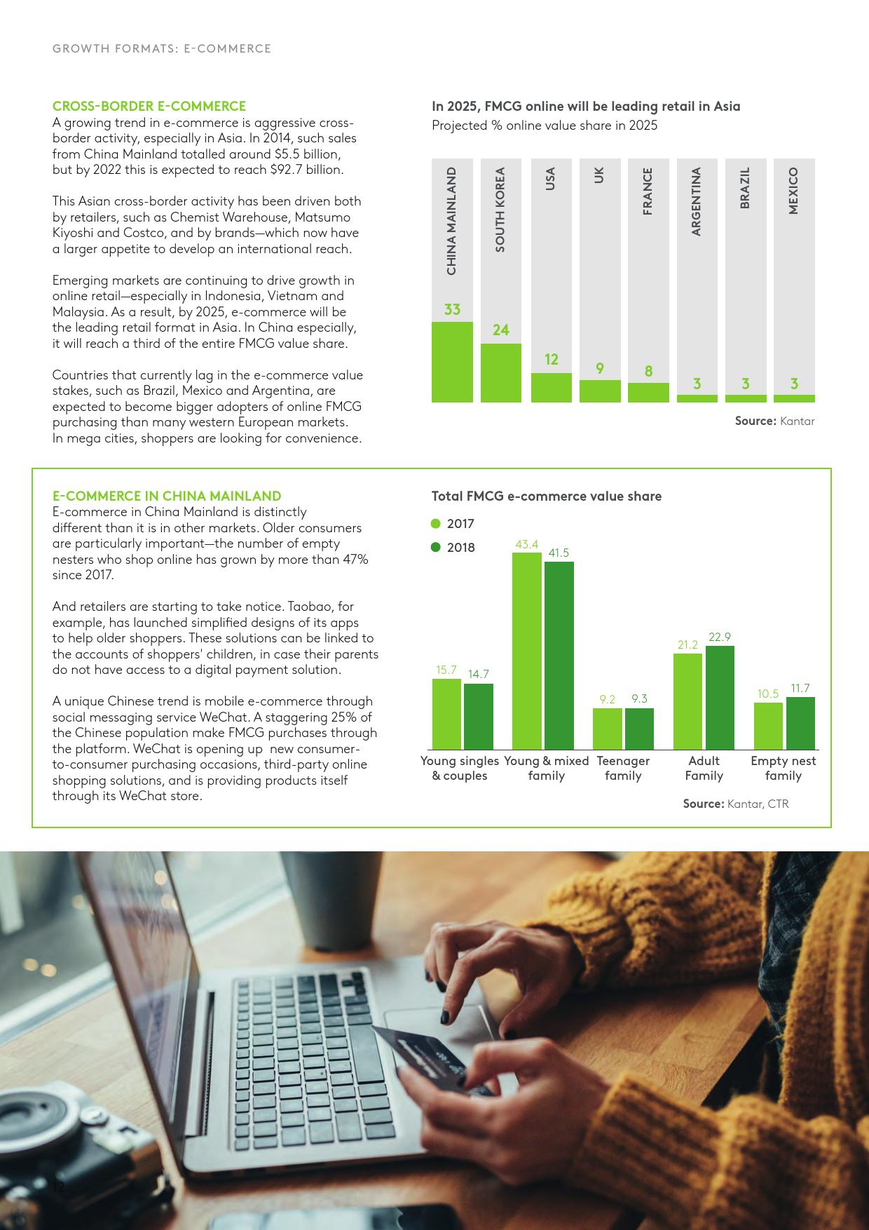 凯度消费者指数:全球快消品行业如何赢在全渠道(199it)