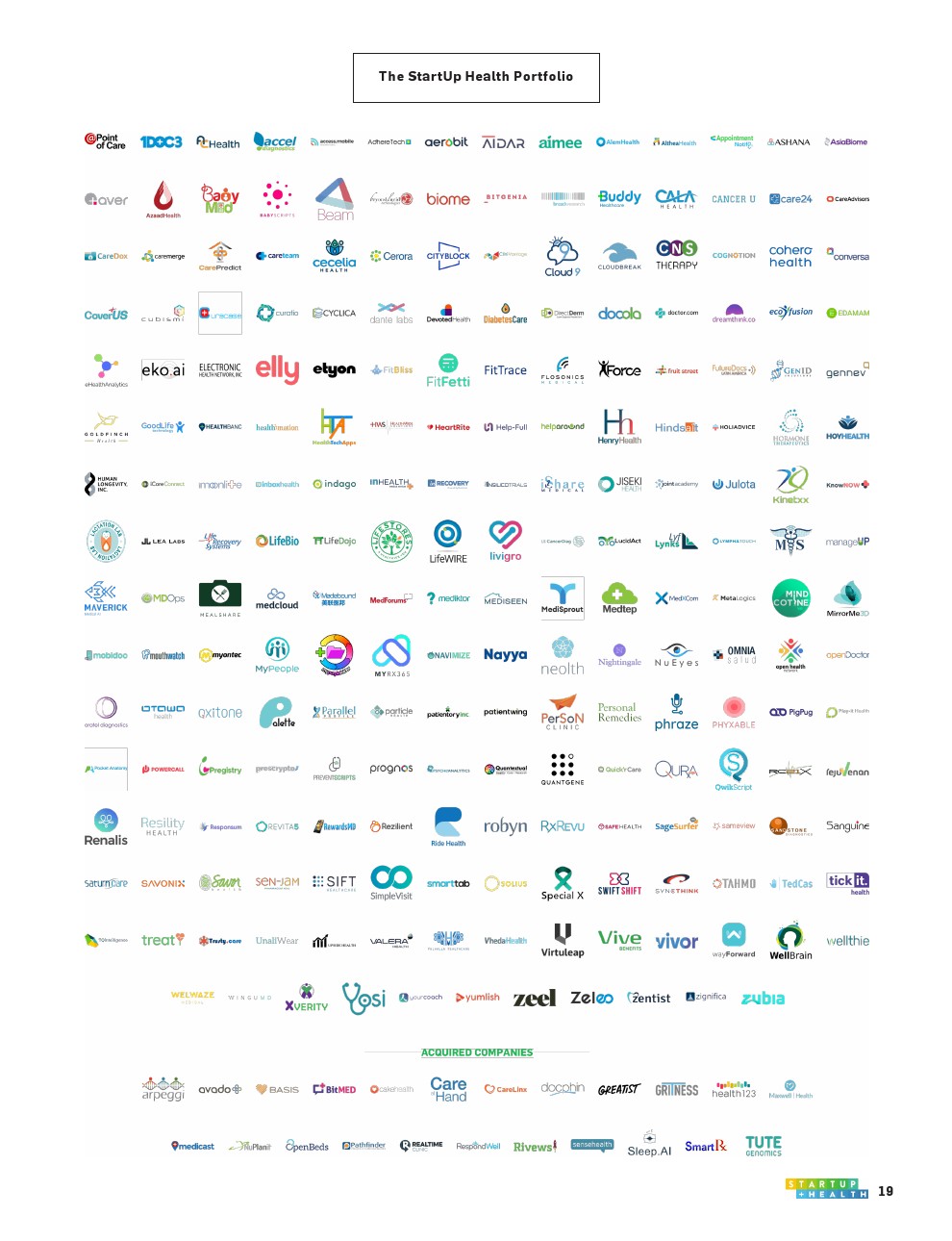 StartUp Health：2019年年底医疗保健初创企业报告