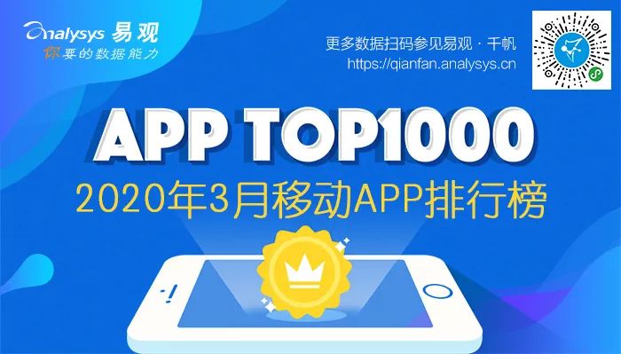2020各大app月活量排名_《2020年8月电商APP月活数据报告》发布(附全文)(2)