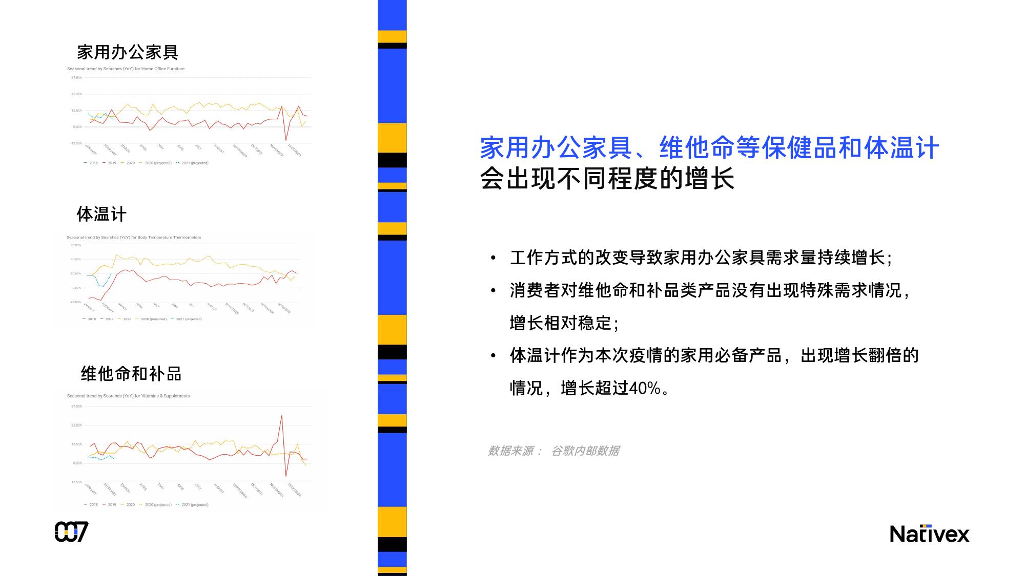 2020日本美国今年的G_今年最流行发型女2020(2)