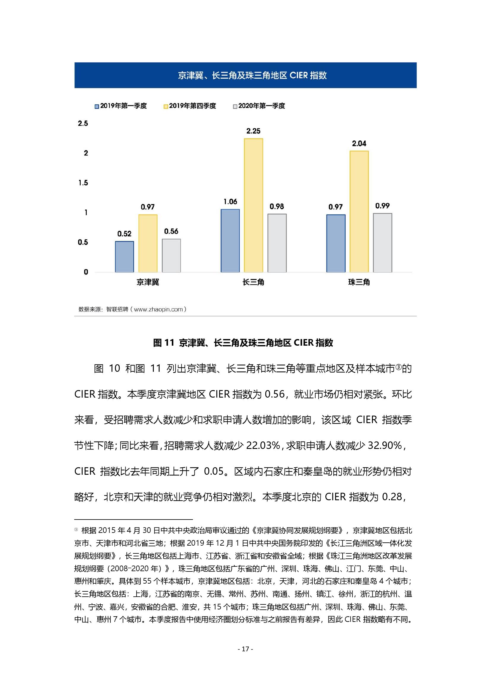 2020年我国第一季度g_我国2020年航天图片
