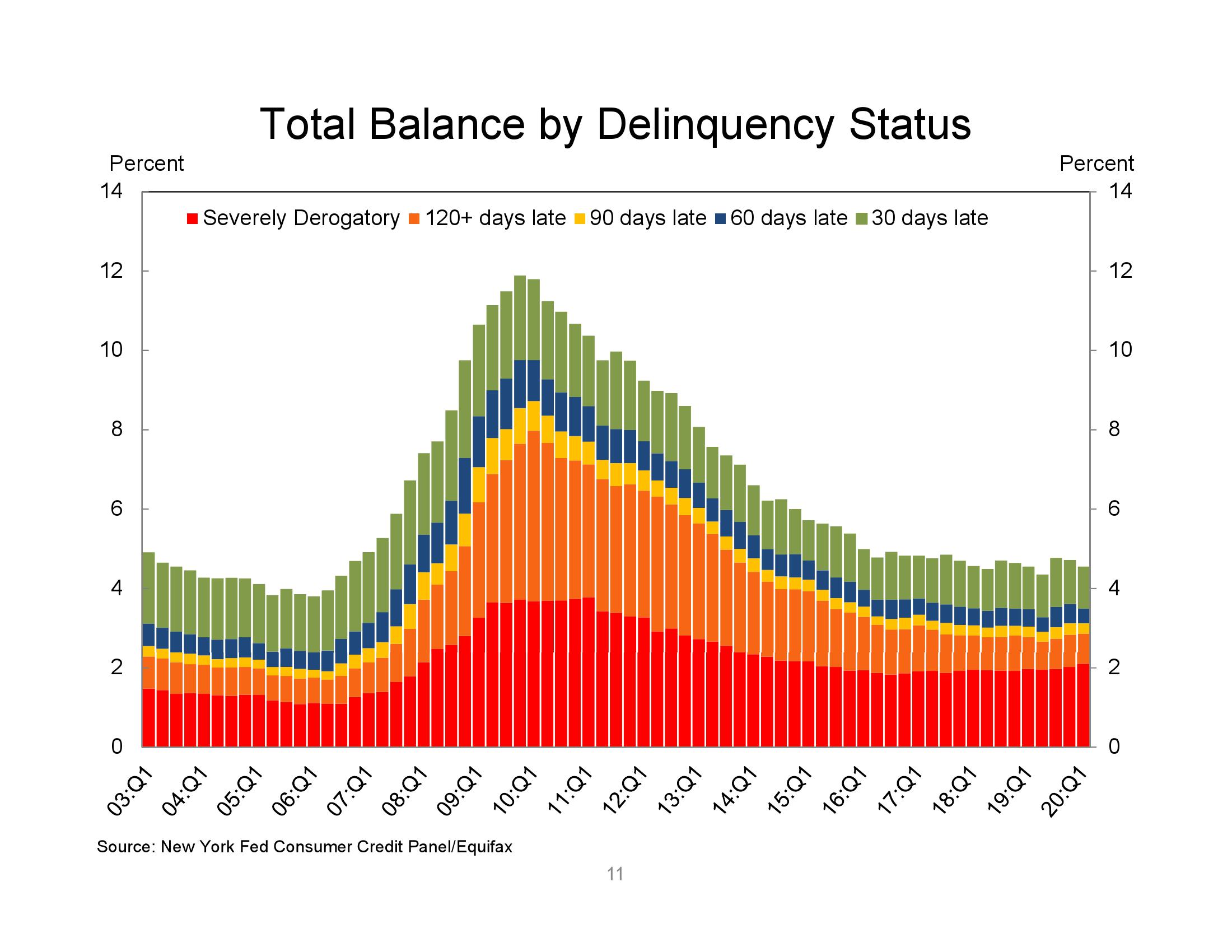 美国2020年第一季gdp_2020中国美国gdp(3)