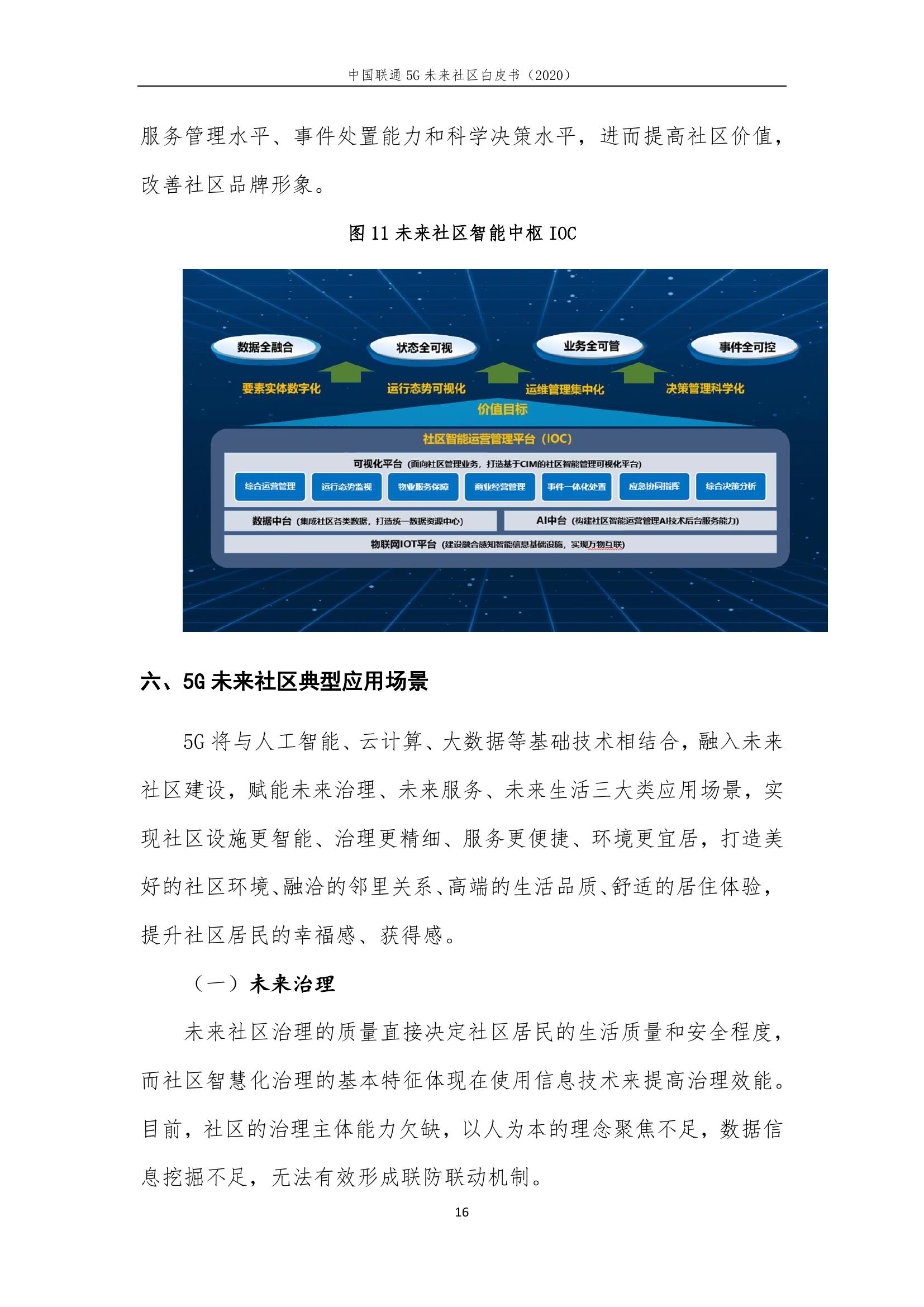 This image has an empty alt attribute; its file name is 2020年中国联通5G未来社区白皮书_000022.jpg