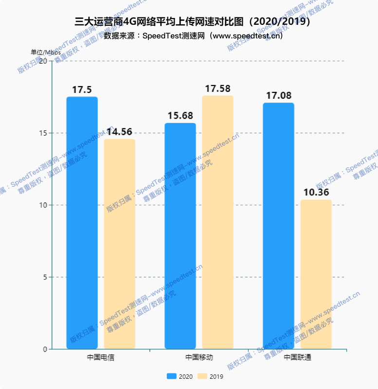 2020年第二季各省gdp_2020年中国gdp变化图