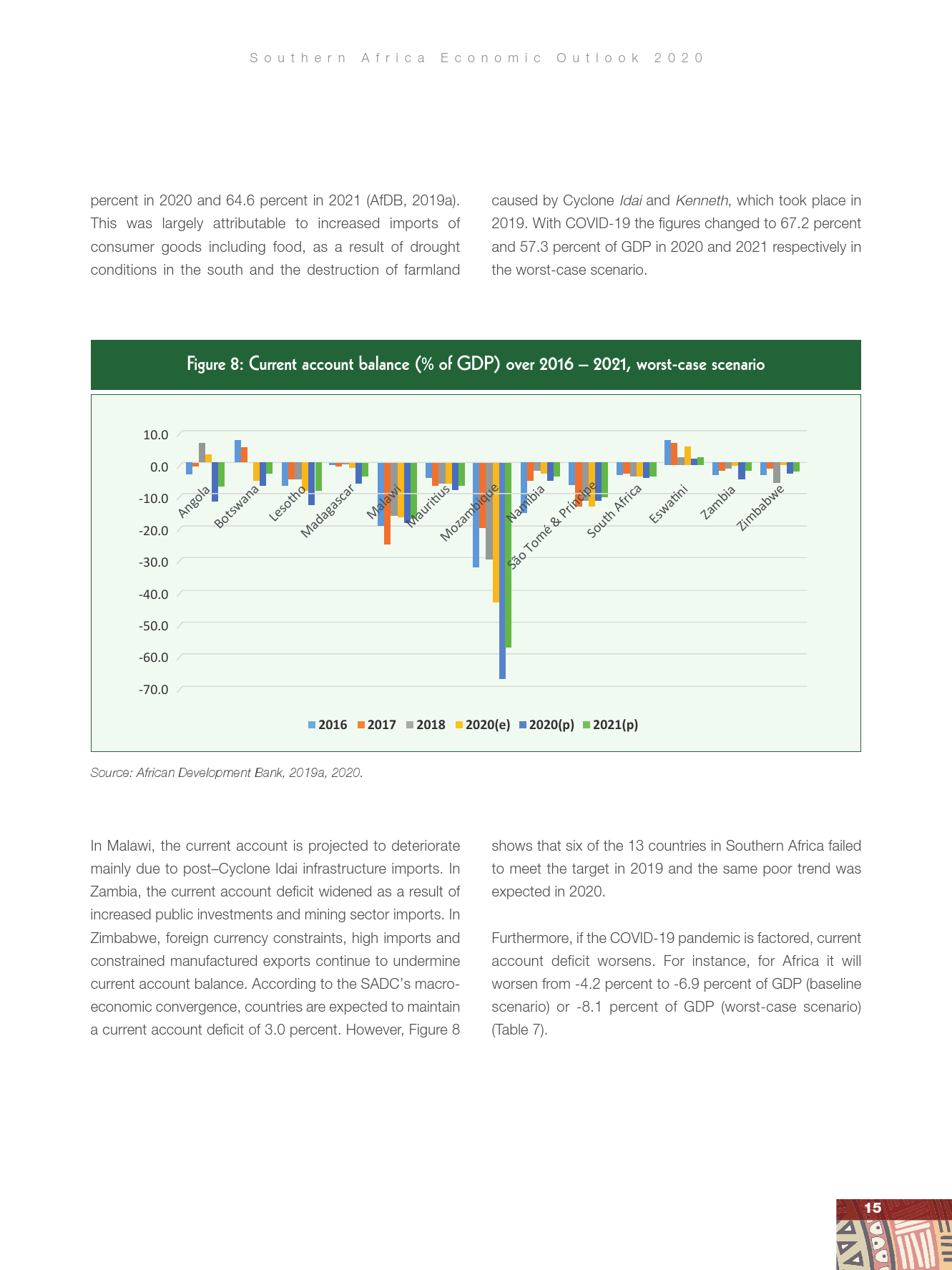 非洲gdp2020_近十年中国gdp数据图(3)