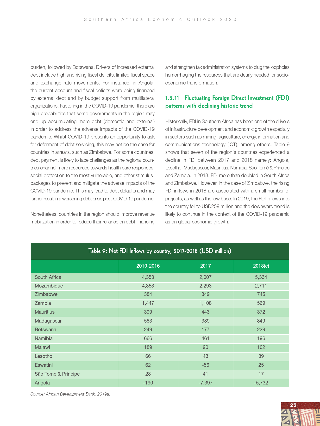非洲gdp2020_近十年中国gdp数据图(3)