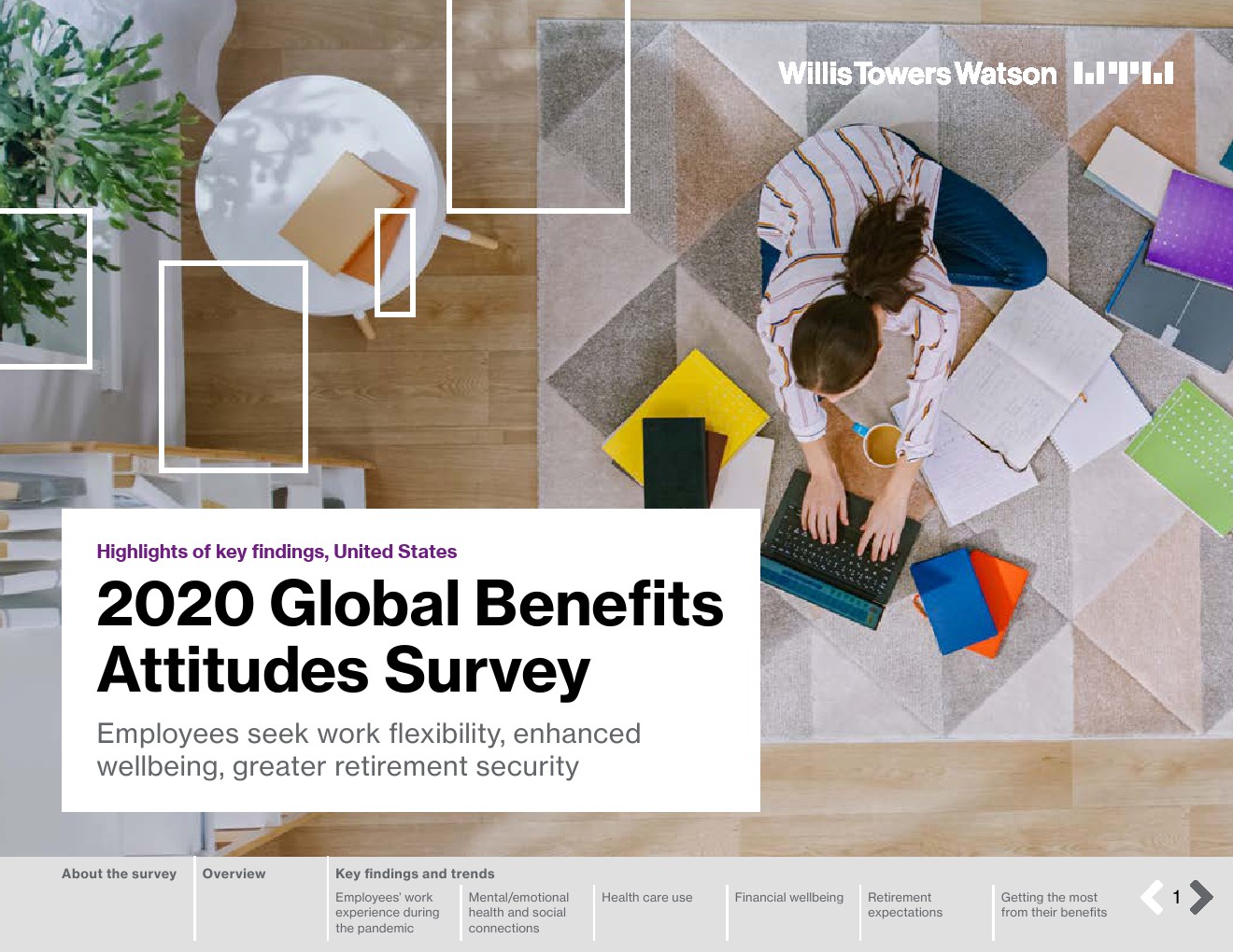 WillisTowersWatson：2020年全球福利态度调查报告