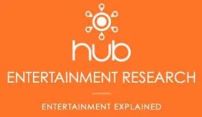 Hub：研究显示观众更喜欢Netflix的原创内容