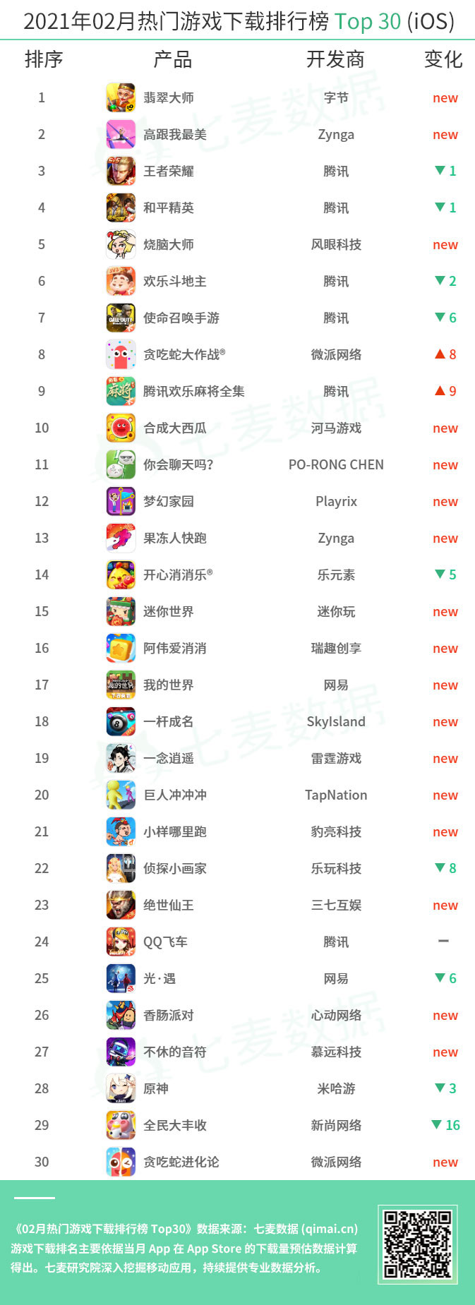 热门论坛排行_小组赛单杀排行榜:Ale排名第一(2)