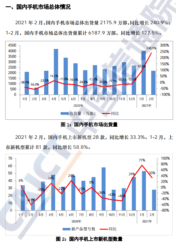 中国信通院：2021年2月中国手机市场总体情况