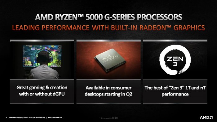 AMD财报：2021年Q1 AMD净利润5.55亿美元 同比大增243%