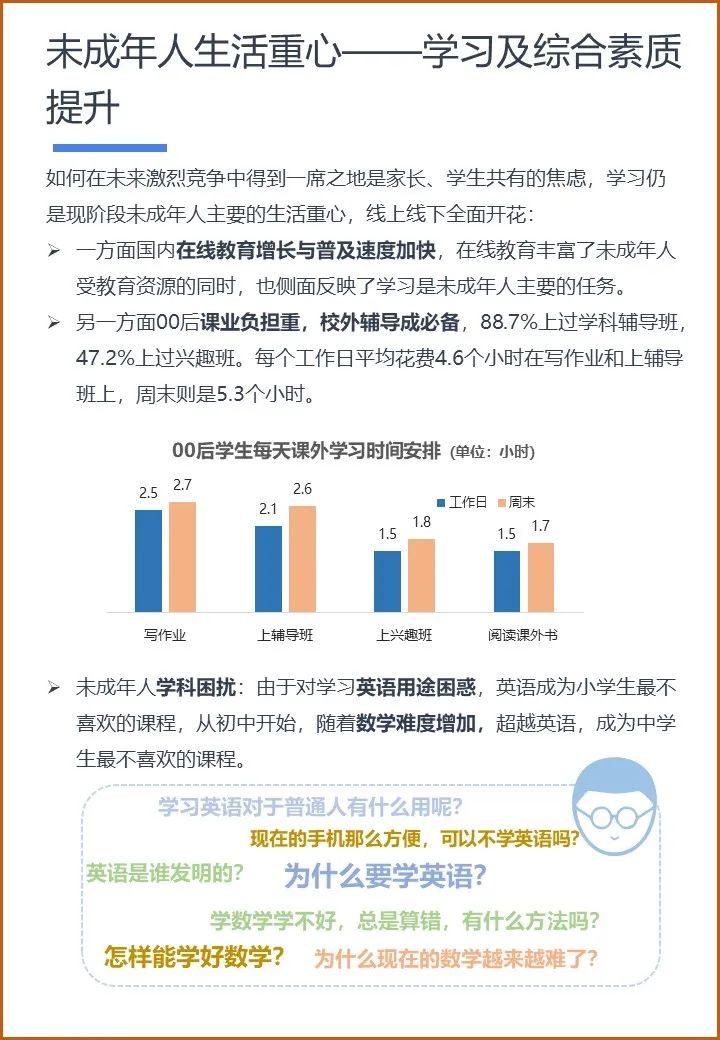 腾讯可持续社会价值事业部：2021未成年人互联网兴趣洞察