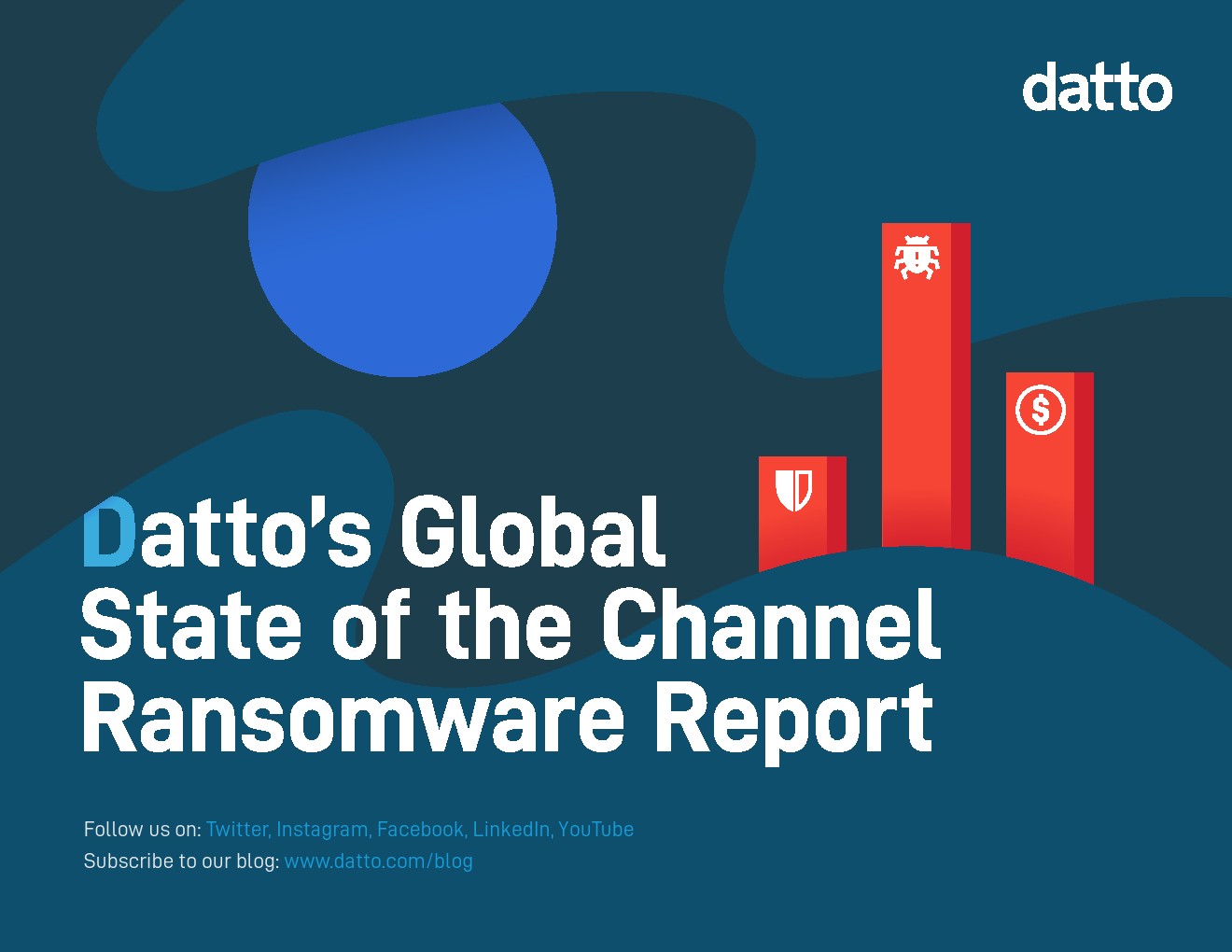 Datto：2021年全球勒索软件报告