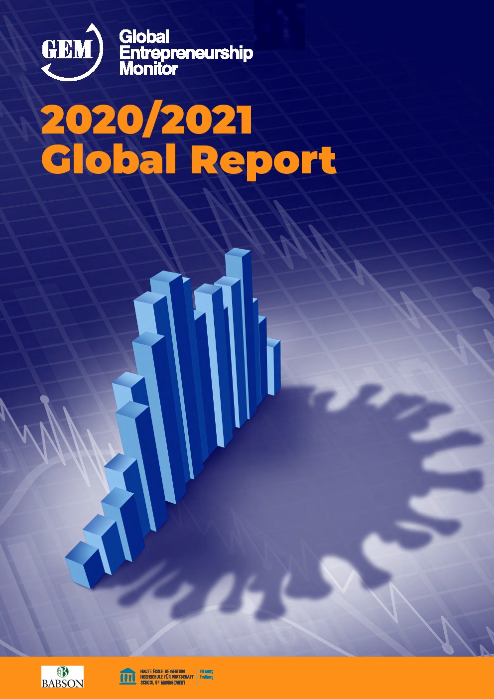 GEM：2021年全球创业报告（214页）