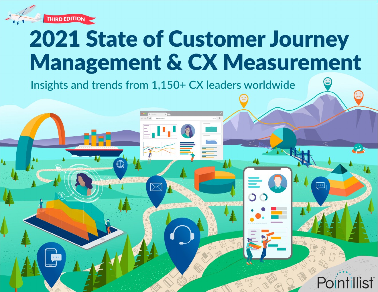 Pointillist：2021年客户体验管理和测量报告