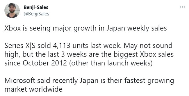 Xbox Series X/S在日本销量增速高于Xbox One
