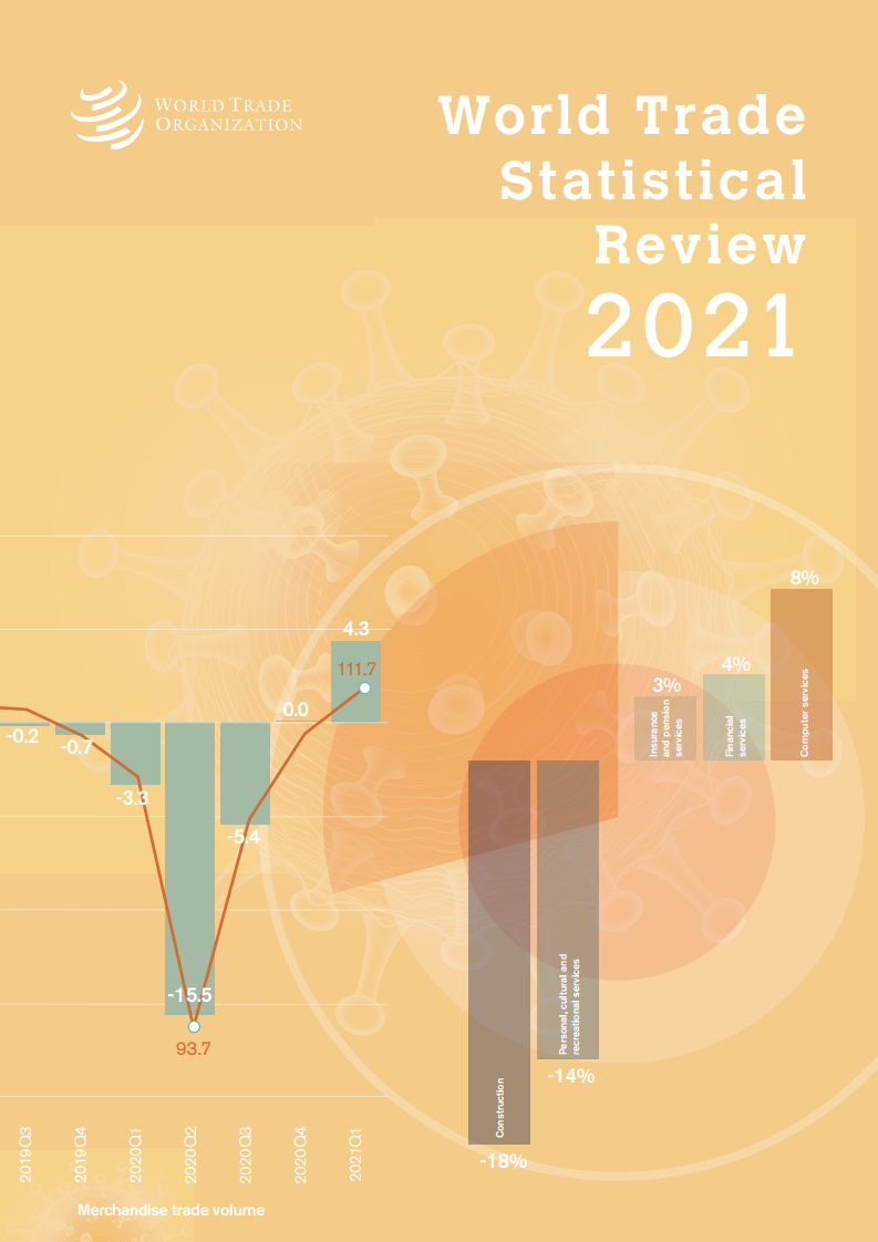 WTO：2021年世界贸易统计评论