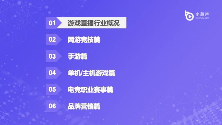 葫芦弹幕排行_热播电影排行榜2021,葫芦视频2021热播榜前十名
