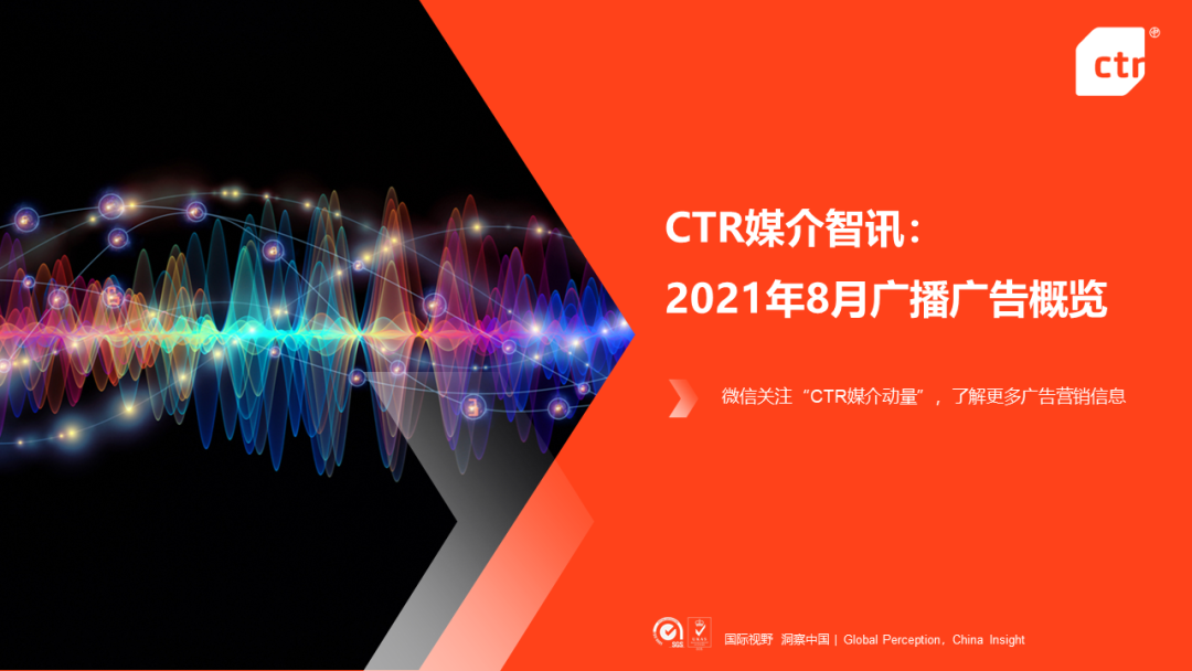 CTR：2021年8月广播广告刊例花费同比和环比分别减少9.8%和2.1%