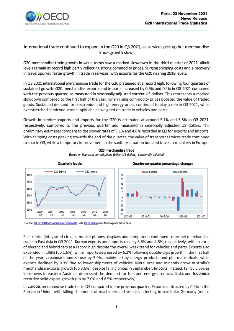 经合组织OECD：2021年第三季度G20成员国际贸易统计报告