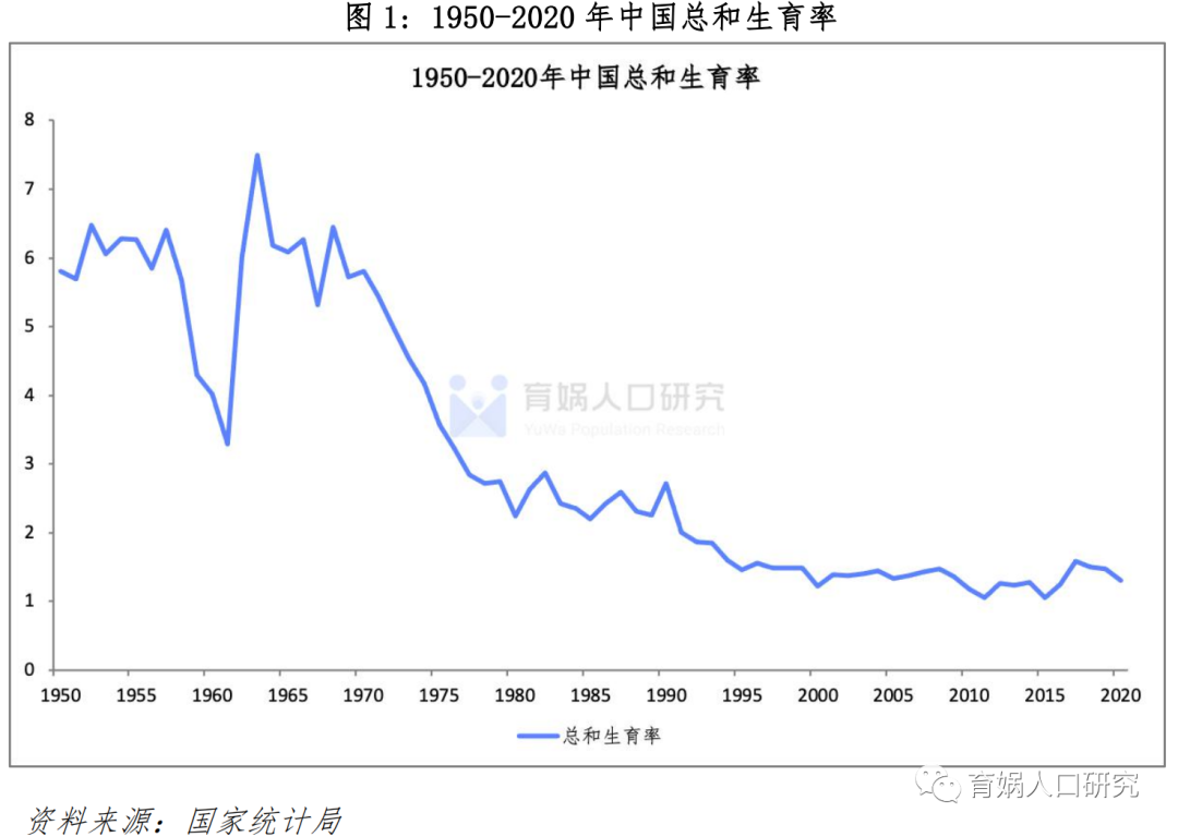 中国人口资源_国家统计局:中国每年出生人口1000多万劳动力资源仍比较丰富