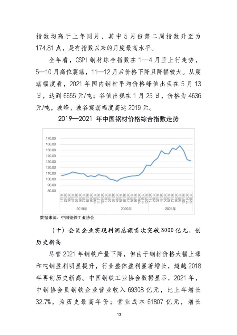 中国钢铁行业现状与复苏之路